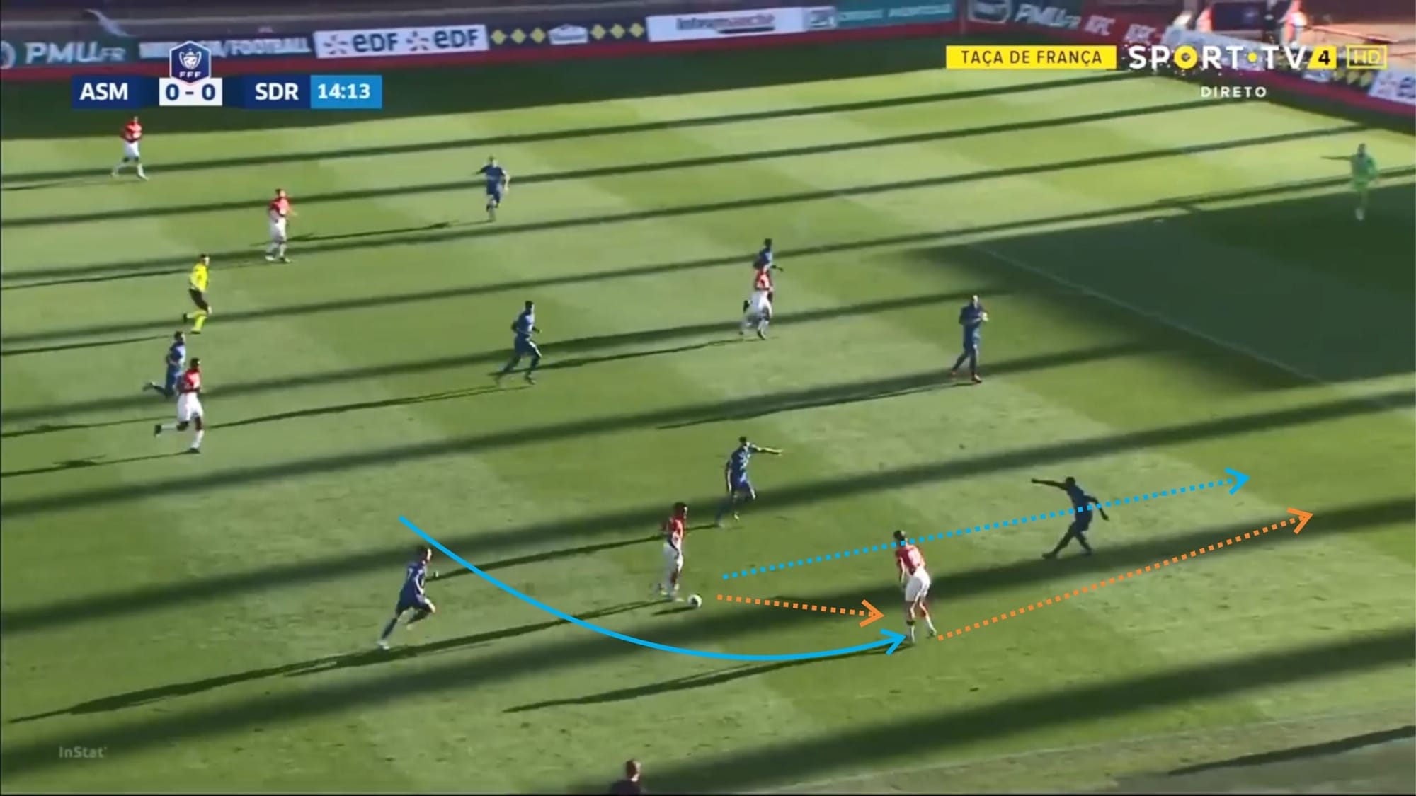 Coupe de France 2019/20: Monaco vs Reims - tactical analysis tactics