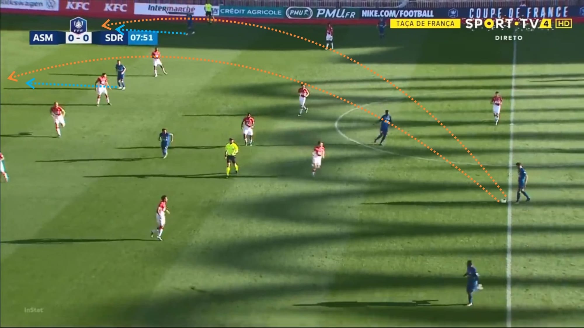 Coupe de France 2019/20: Monaco vs Reims - tactical analysis tactics