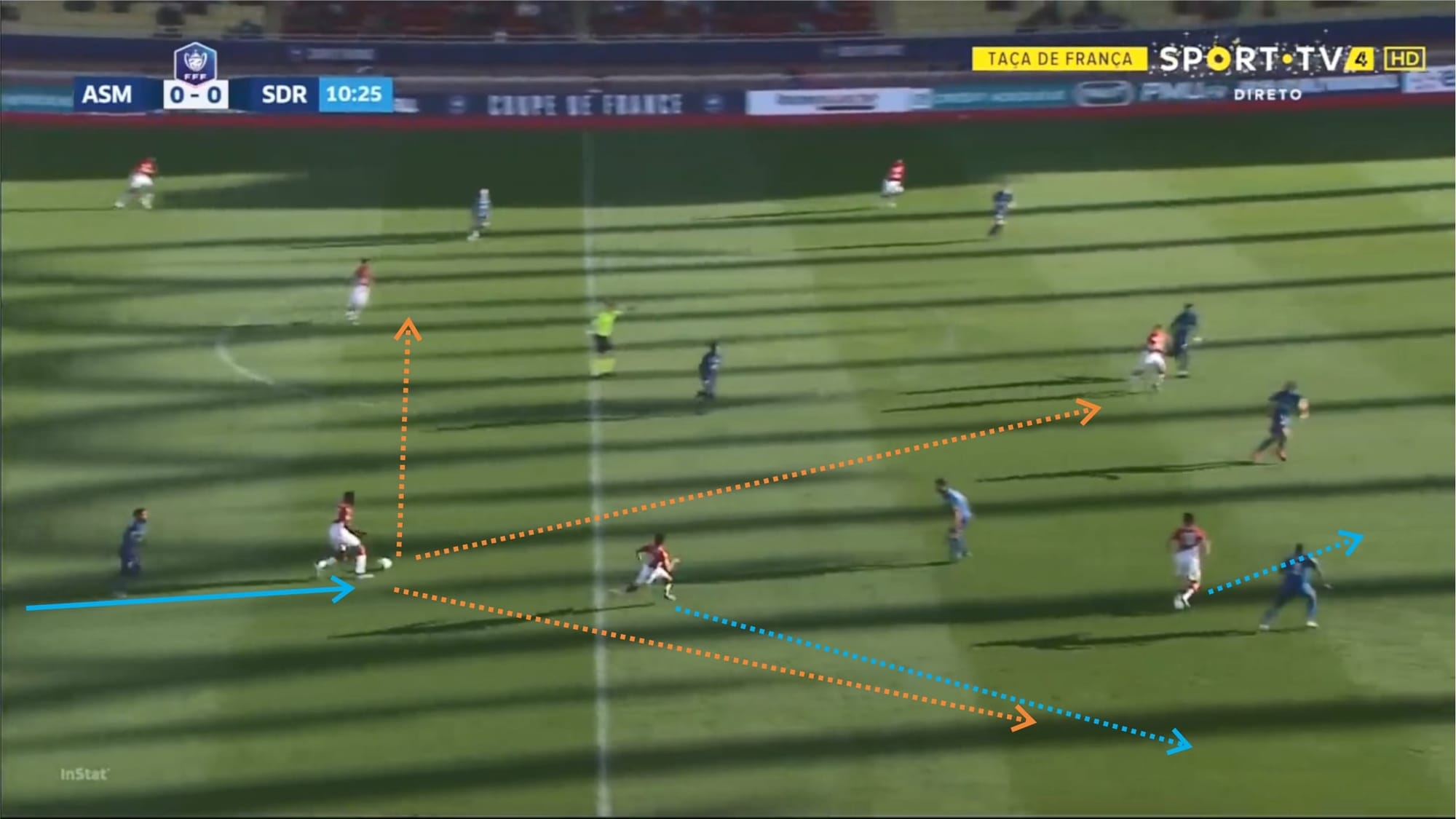 Coupe de France 2019/20: Monaco vs Reims - tactical analysis tactics