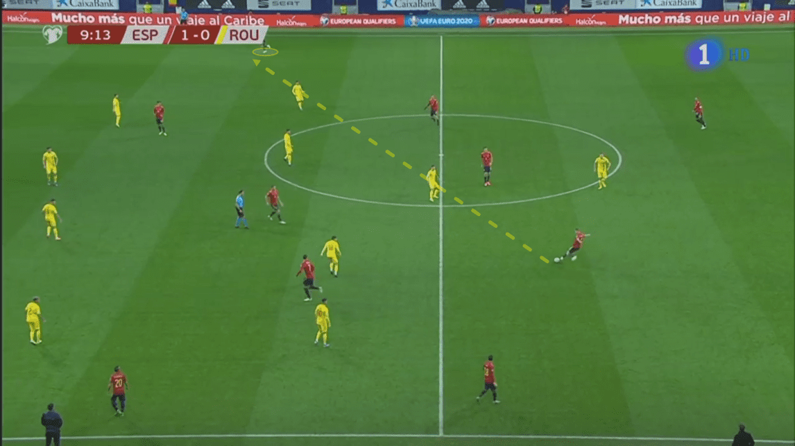 Robert Moreno at Monaco 2019/20 - tactical analysis tactics