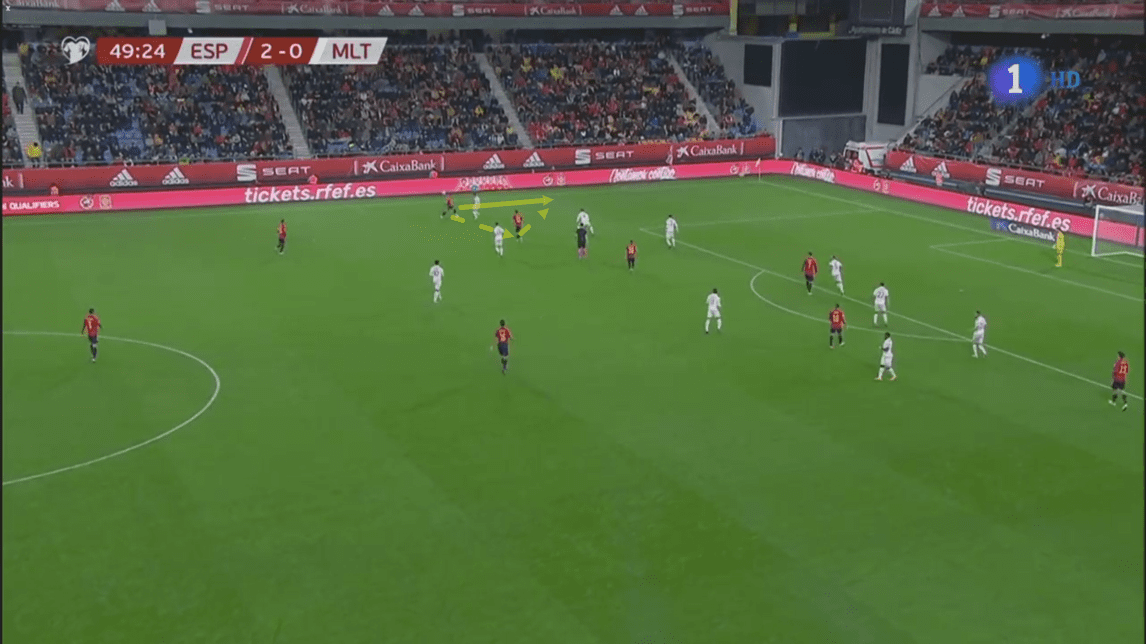 Robert Moreno at Monaco 2019/20 - tactical analysis tactics