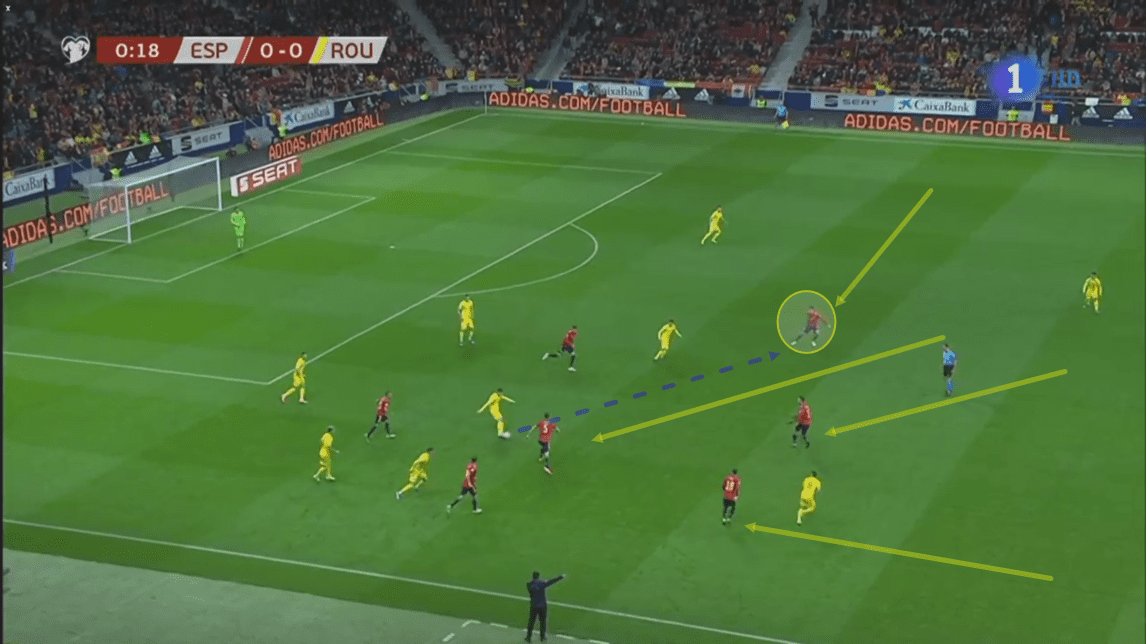 Robert Moreno at Monaco 2019/20 - tactical analysis tactics