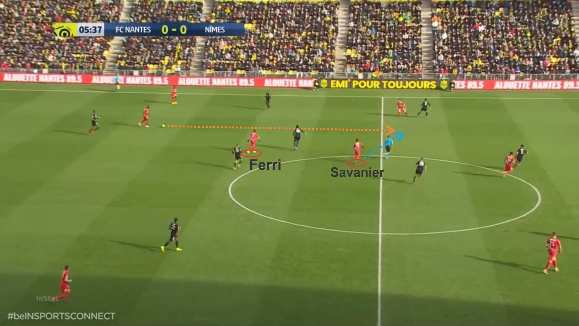 Nimes 2019/20: Why Nimes are having a disastrous campaign - scout report - tactical analysis tactics