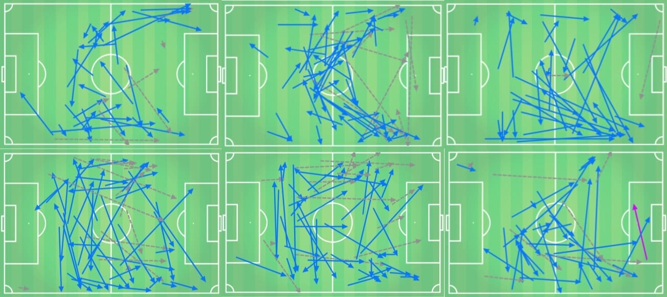 Nimes 2019/20: Why Nimes are having a disastrous campaign - scout report - tactical analysis tactics