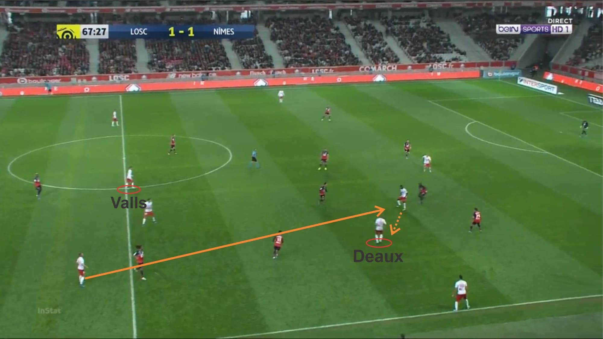 Nimes 2019/20: Why Nimes are having a disastrous campaign - scout report - tactical analysis tactics