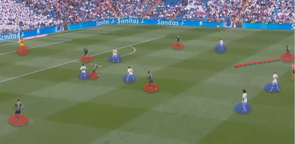 Quique Setien at Barcelona 2019/20 - tactical analysis tactics