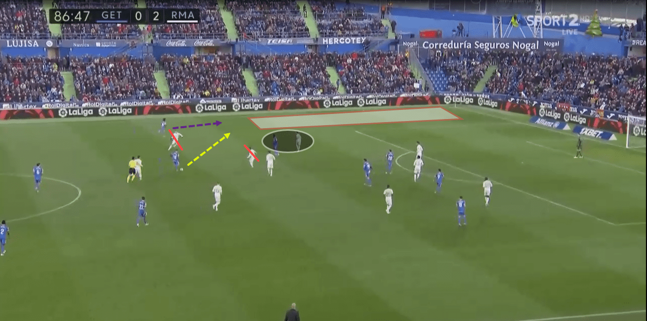 La Liga 2019/20: Getafe vs Real Madrid - tactical analysis tactics