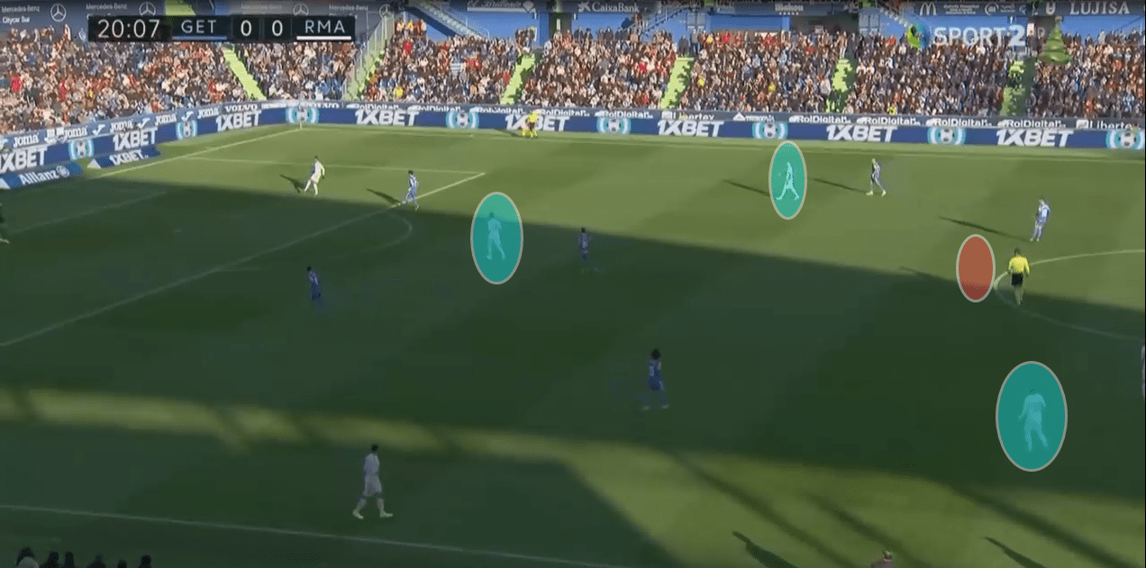 La Liga 2019/20: Getafe vs Real Madrid - tactical analysis tactics