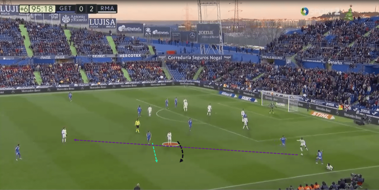 La Liga 2019/20: Getafe vs Real Madrid - tactical analysis tactics