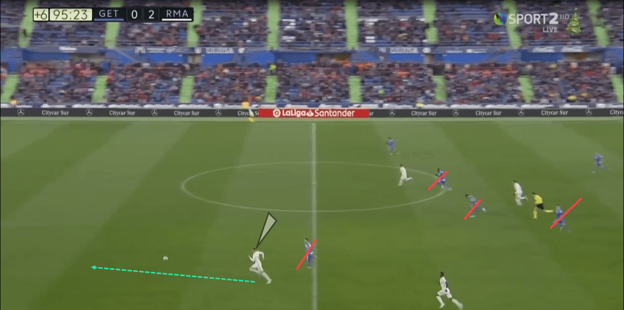 La Liga 2019/20: Getafe vs Real Madrid - tactical analysis tactics