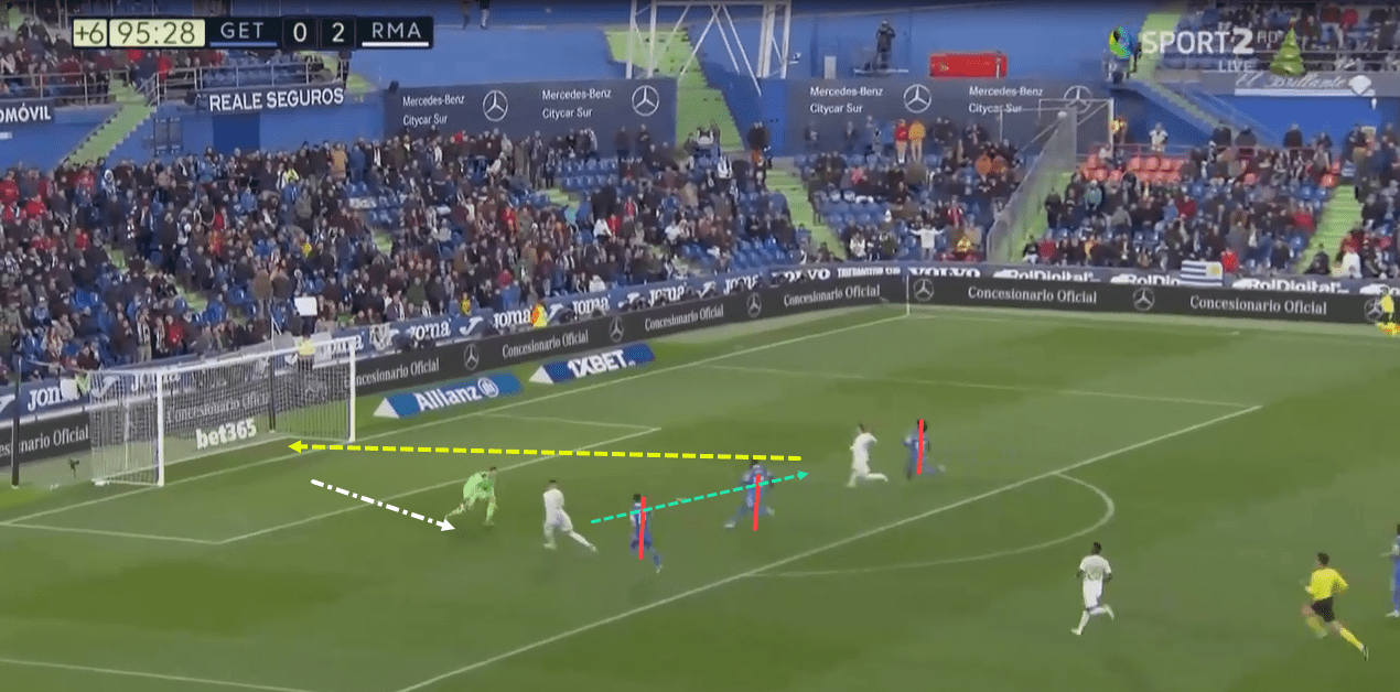 La Liga 2019/20: Getafe vs Real Madrid - tactical analysis tactics