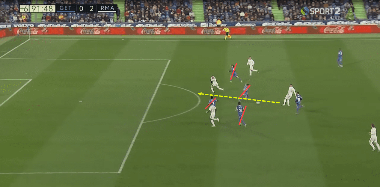 La Liga 2019/20: Getafe vs Real Madrid - tactical analysis tactics