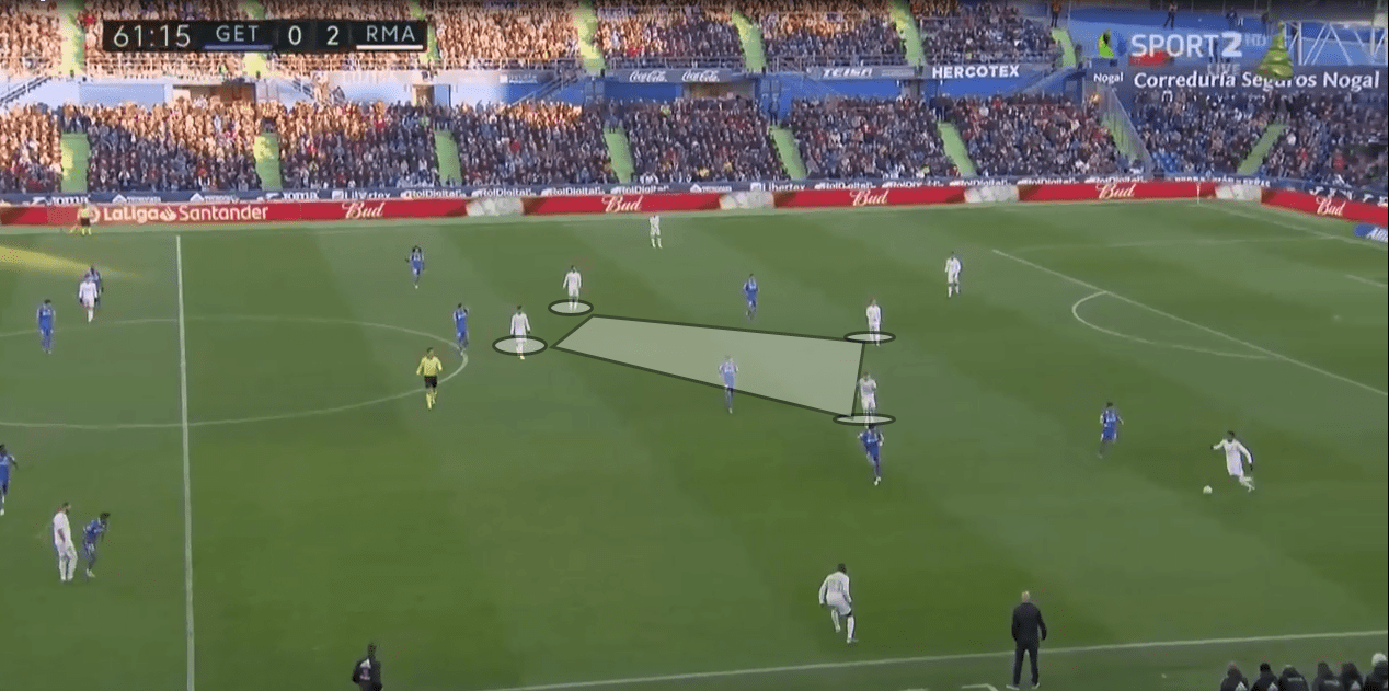 La Liga 2019/20: Getafe vs Real Madrid - tactical analysis tactics