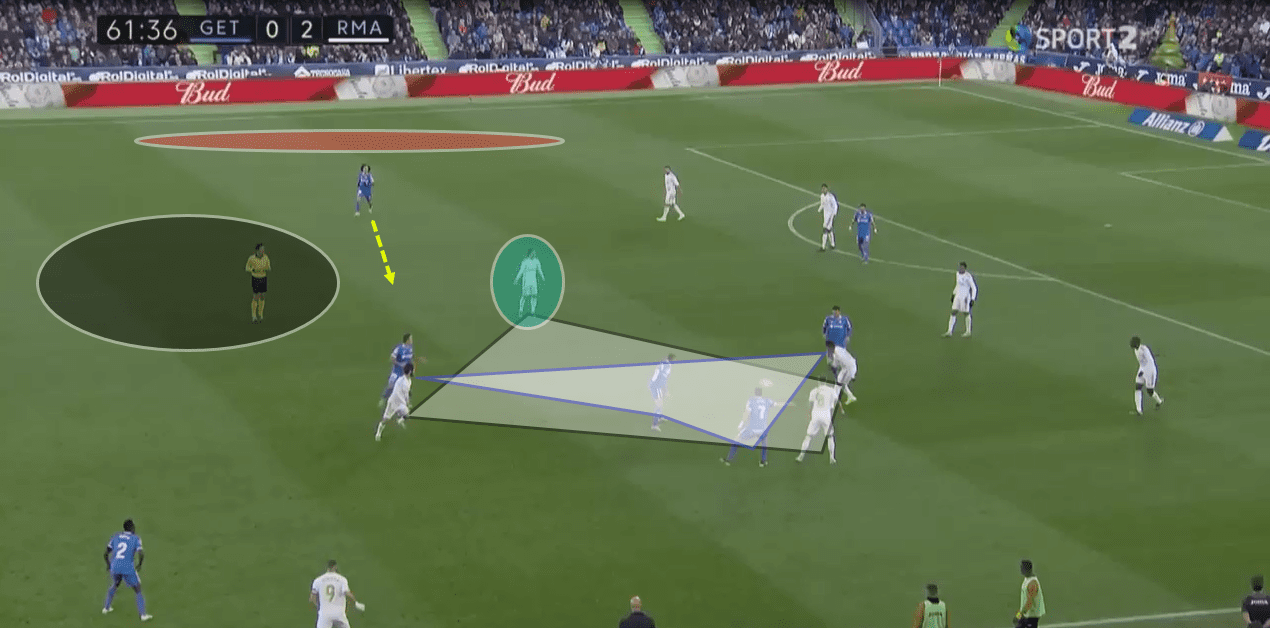 La Liga 2019/20: Getafe vs Real Madrid - tactical analysis tactics