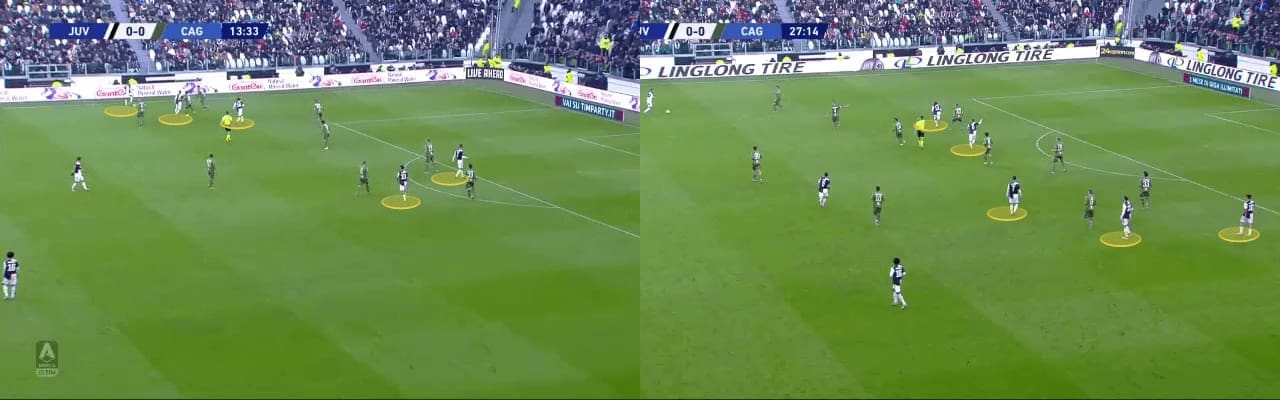 Serie A 2019/20: Juventus vs Cagliari - tactical analysis tactics