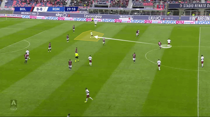 AS Roma 2019/20: Paulo Fonseca's build-up patterns - scout report - tactical analysis tactics