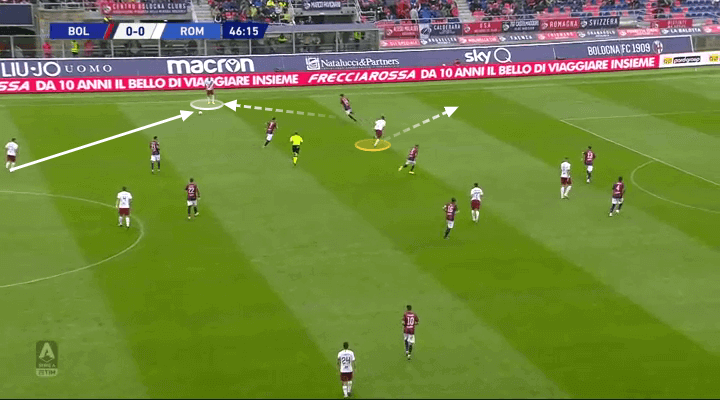 AS Roma 2019/20: Paulo Fonseca's build-up patterns - scout report - tactical analysis tactics