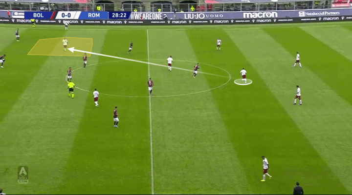 AS Roma 2019/20: Paulo Fonseca's build-up patterns - scout report - tactical analysis tactics