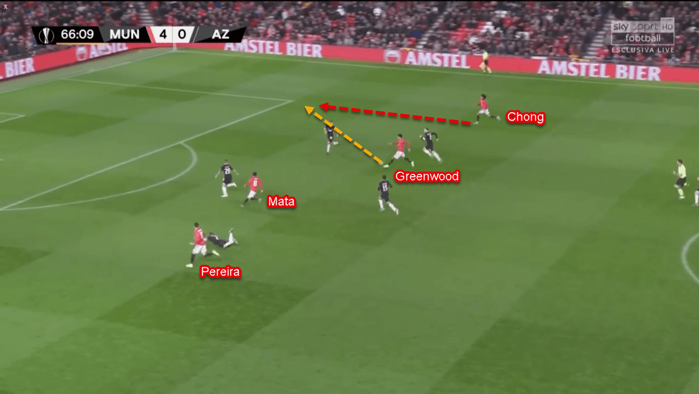 Mason Greenwood 2019/20 - Scout Report - Tactical Analysis Tactics