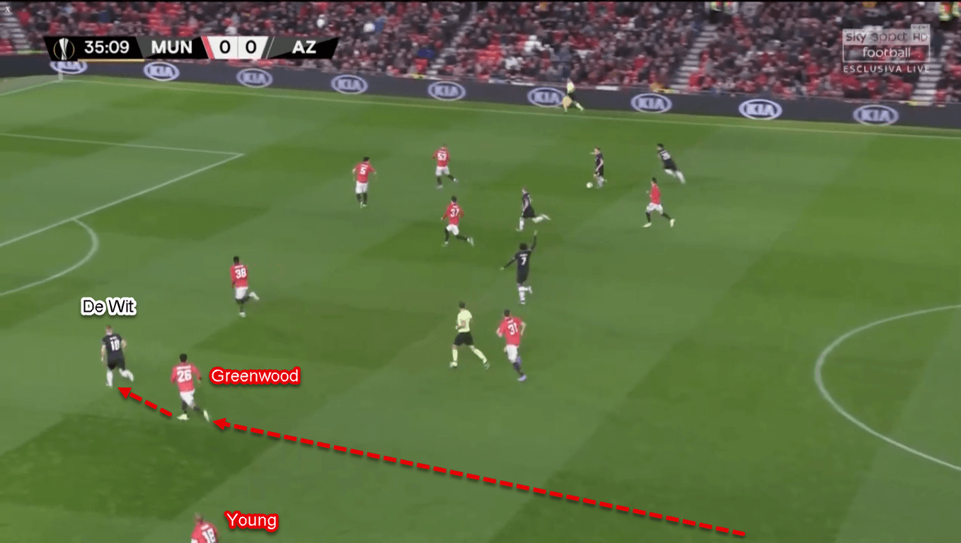 Mason Greenwood 2019/20 - Scout Report - Tactical Analysis Tactics