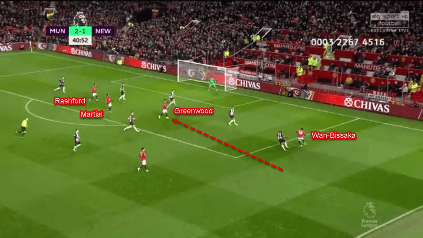 Mason Greenwood 2019/20 - Scout Report - Tactical Analysis Tactics