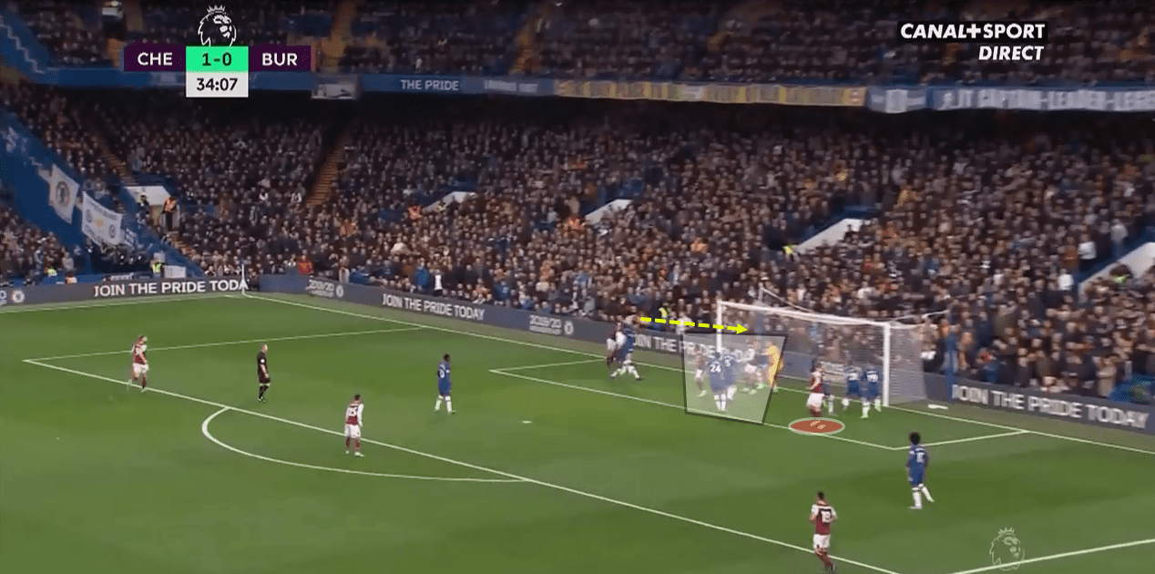 Premier League 2019/20: Chelsea vs Burnley - tactical analysis tactics