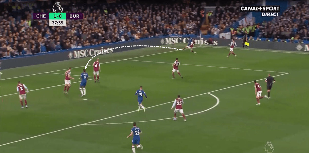 Premier League 2019/20: Chelsea vs Burnley - tactical analysis tactics