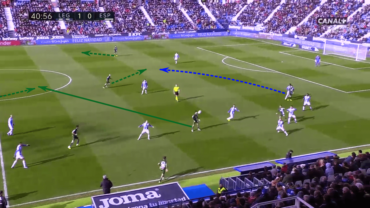 Can Abelardo Fernández save Espanyol from relegation? tactics