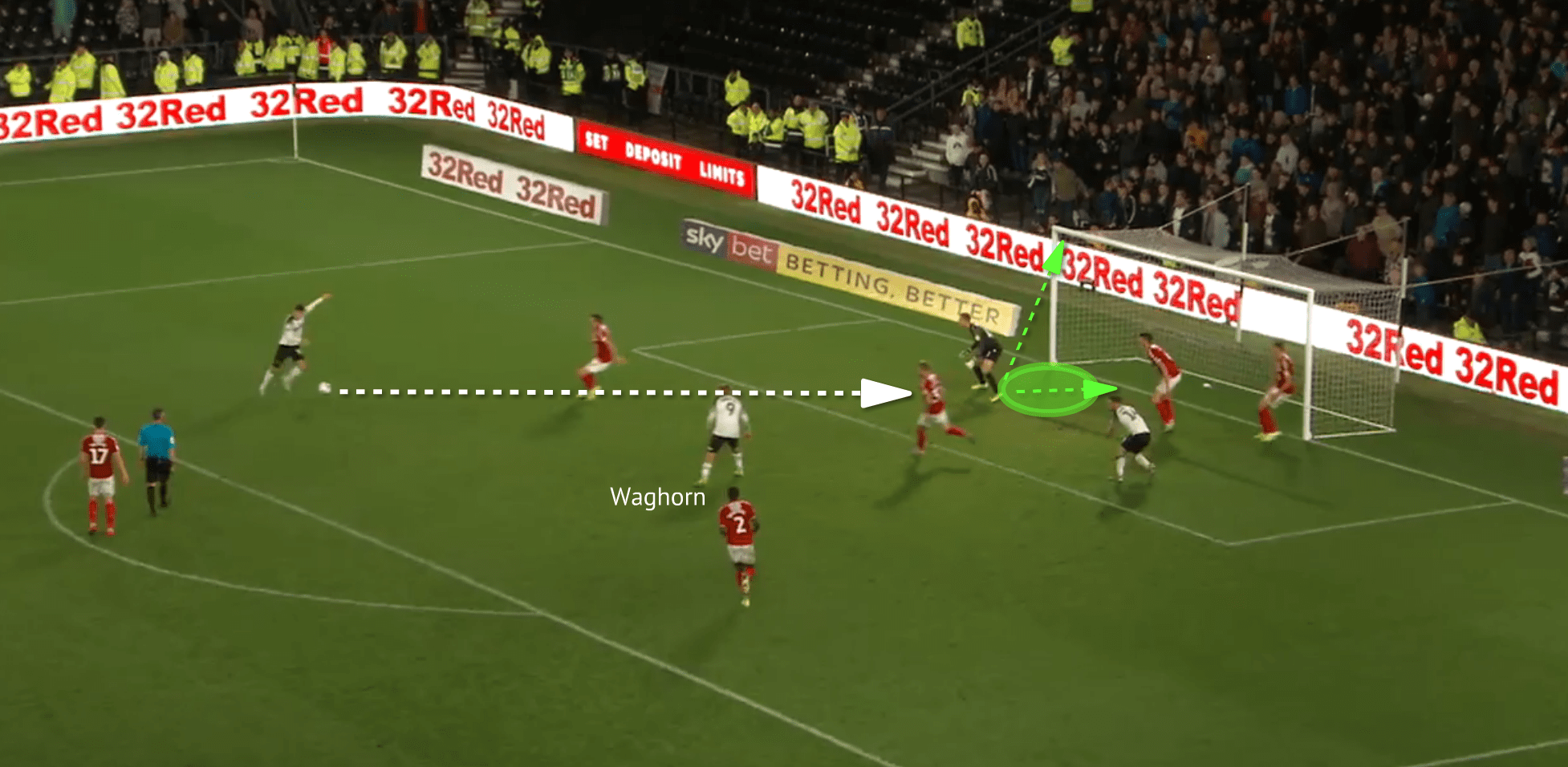 Aynsley Pears 2019/20 - Scout Report - tactical analysis tactics