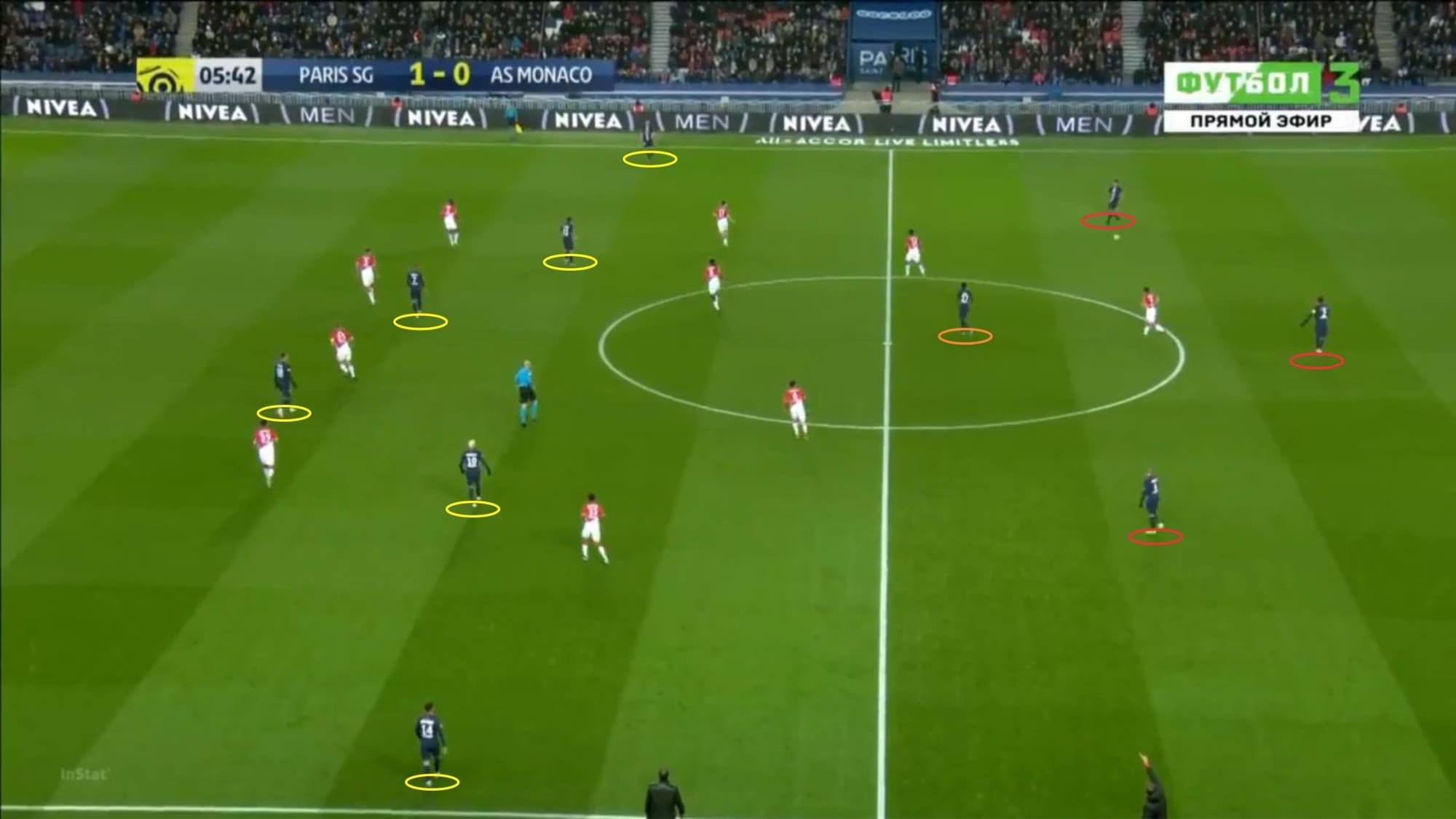 Ligue 1 2019/20: Paris Saint-Germain vs Monaco - tactical analysis tactics