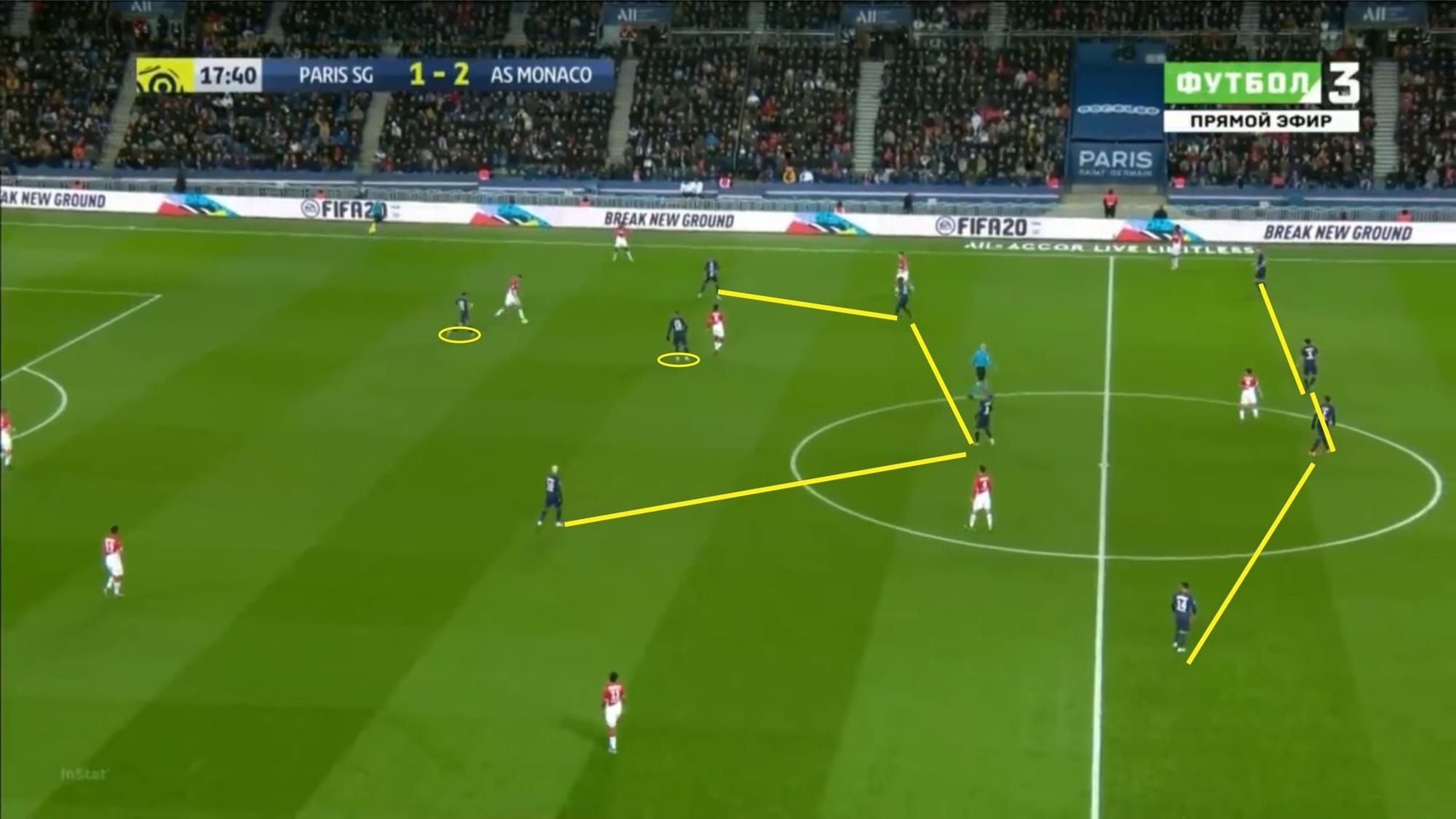 Ligue 1 2019/20: Paris Saint-Germain vs Monaco - tactical analysis tactics