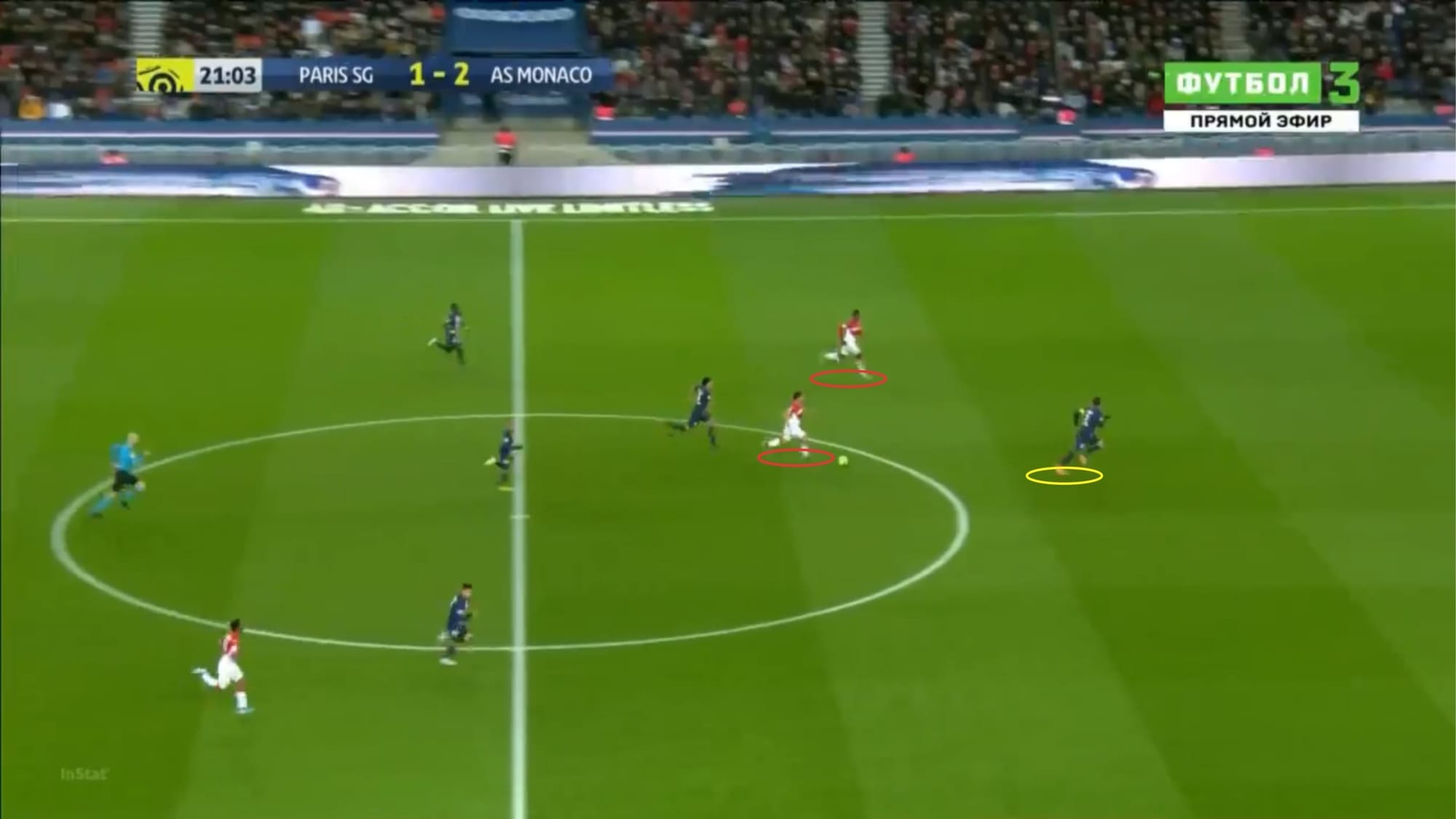 Ligue 1 2019/20: Paris Saint-Germain vs Monaco - tactical analysis tactics