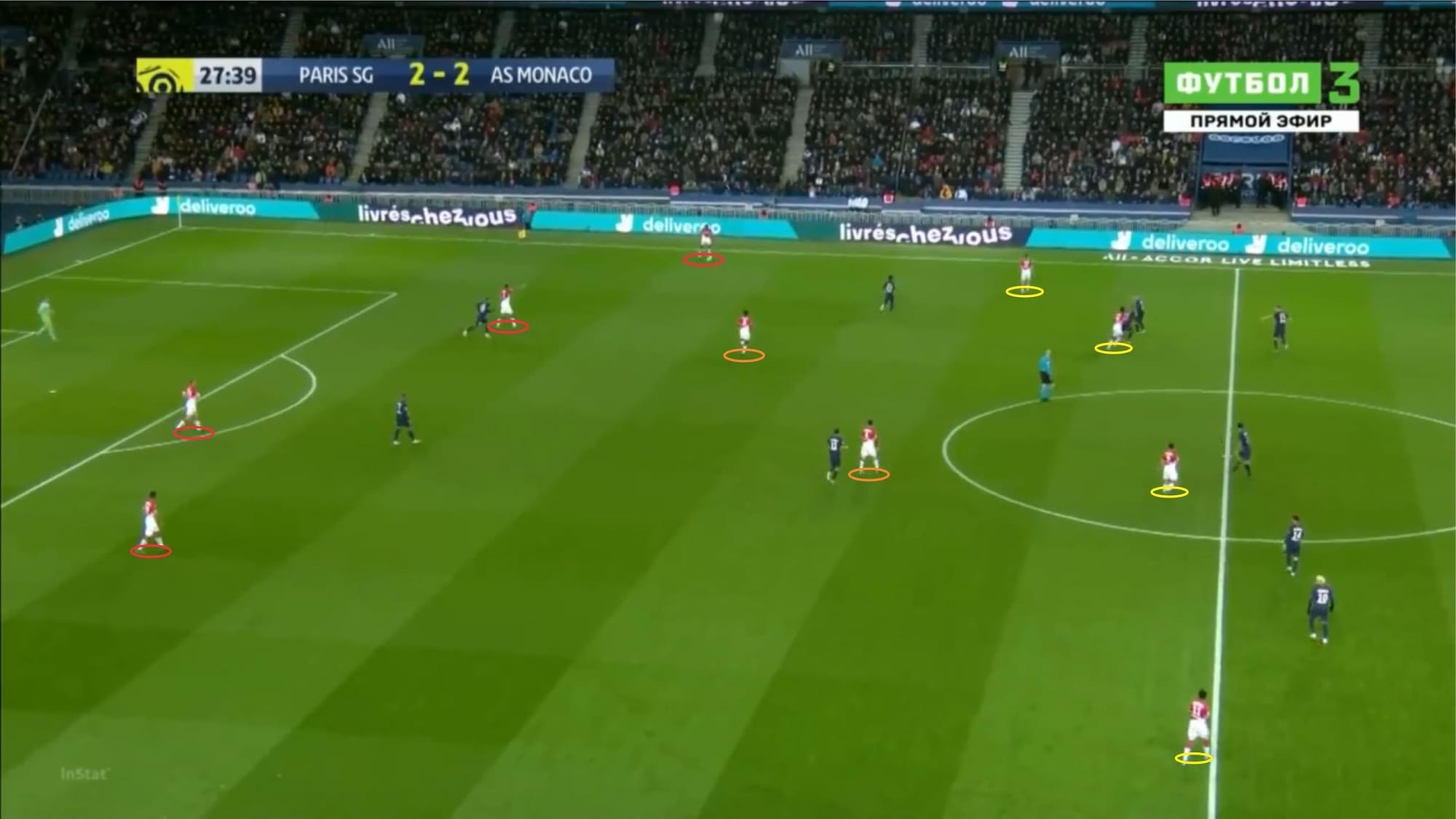 Ligue 1 2019/20: Paris Saint-Germain vs Monaco - tactical analysis tactics