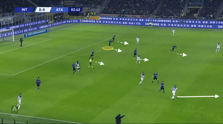 Inter 2019/20: Why Alessandro Bastoni has replaced Diego Godin - scout report - tactical analysis tactics