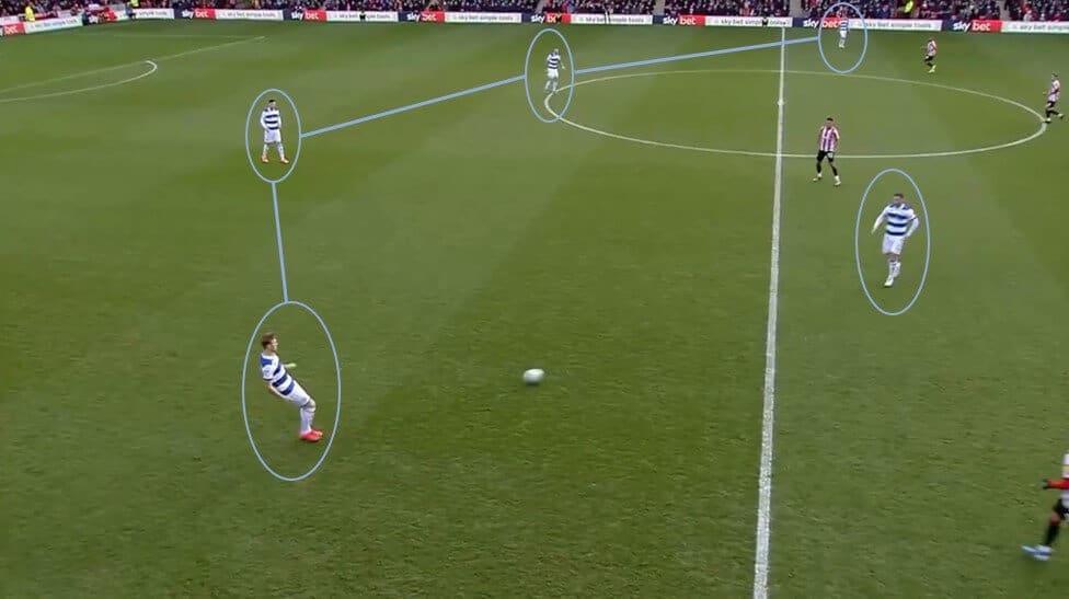 EFL Championship 2019/20: Brentford vs Queens Park Rangers - tactical analysis tactics