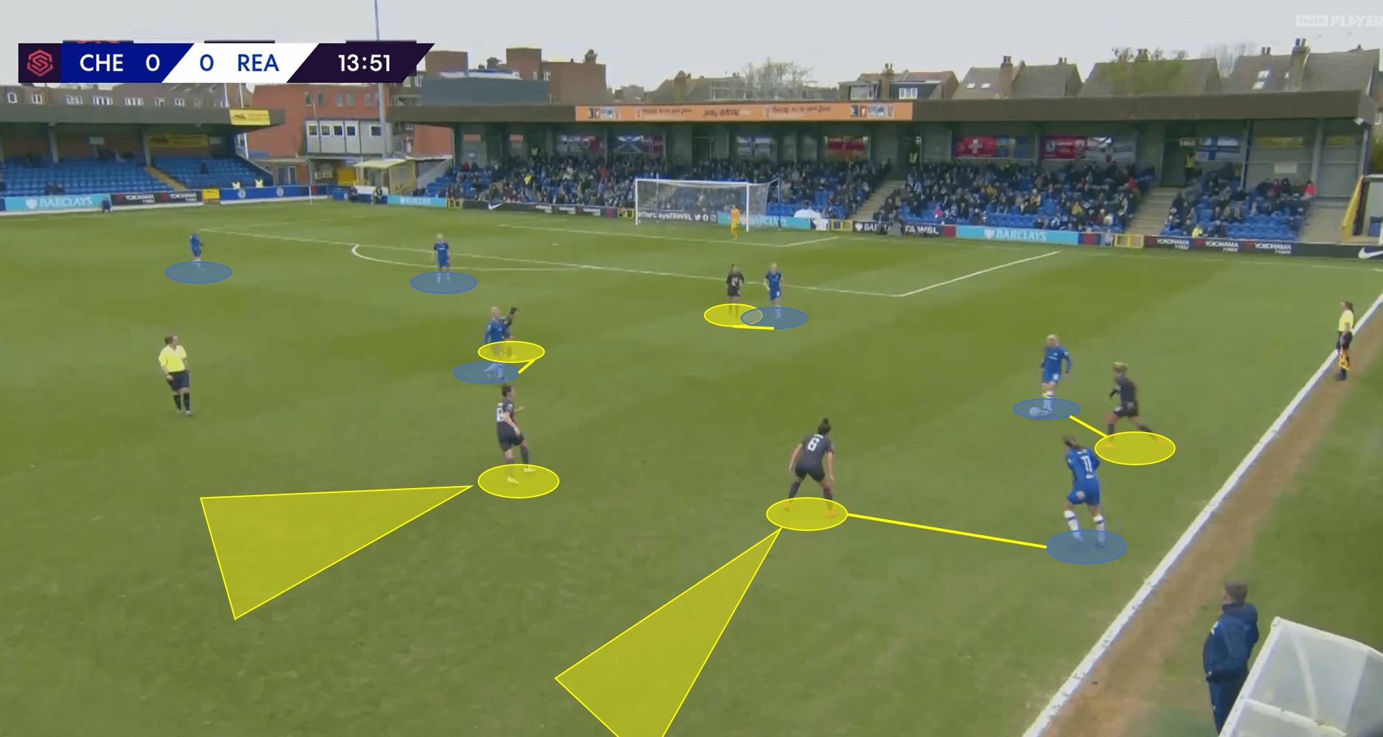 FAWSL 2019/20: Chelsea Women vs Reading Women - Tactical Analysis tactics