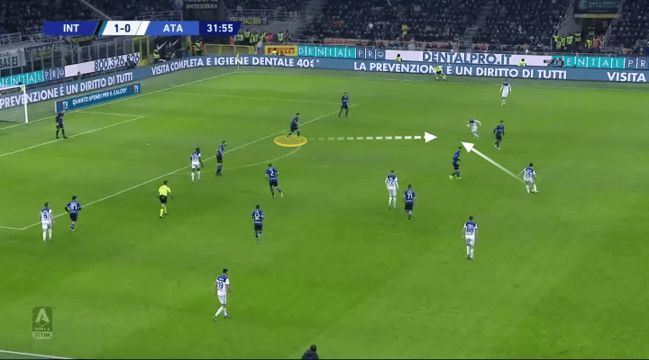 Inter 2019/20: Why Alessandro Bastoni has replaced Diego Godin - scout report - tactical analysis tactics