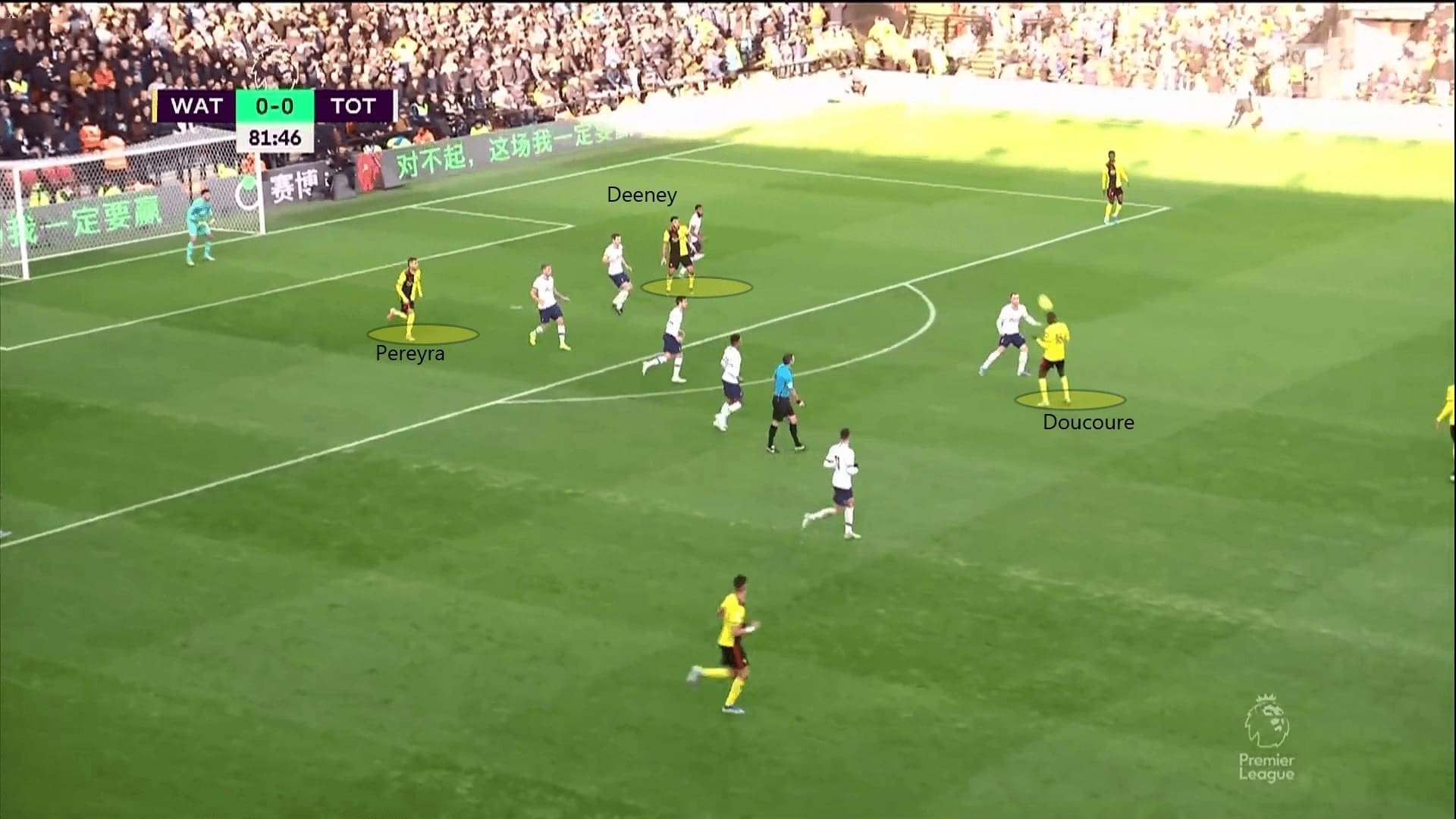 How has Nigel Pearson turned Watford round 2019/20 - tactical analysis tactics