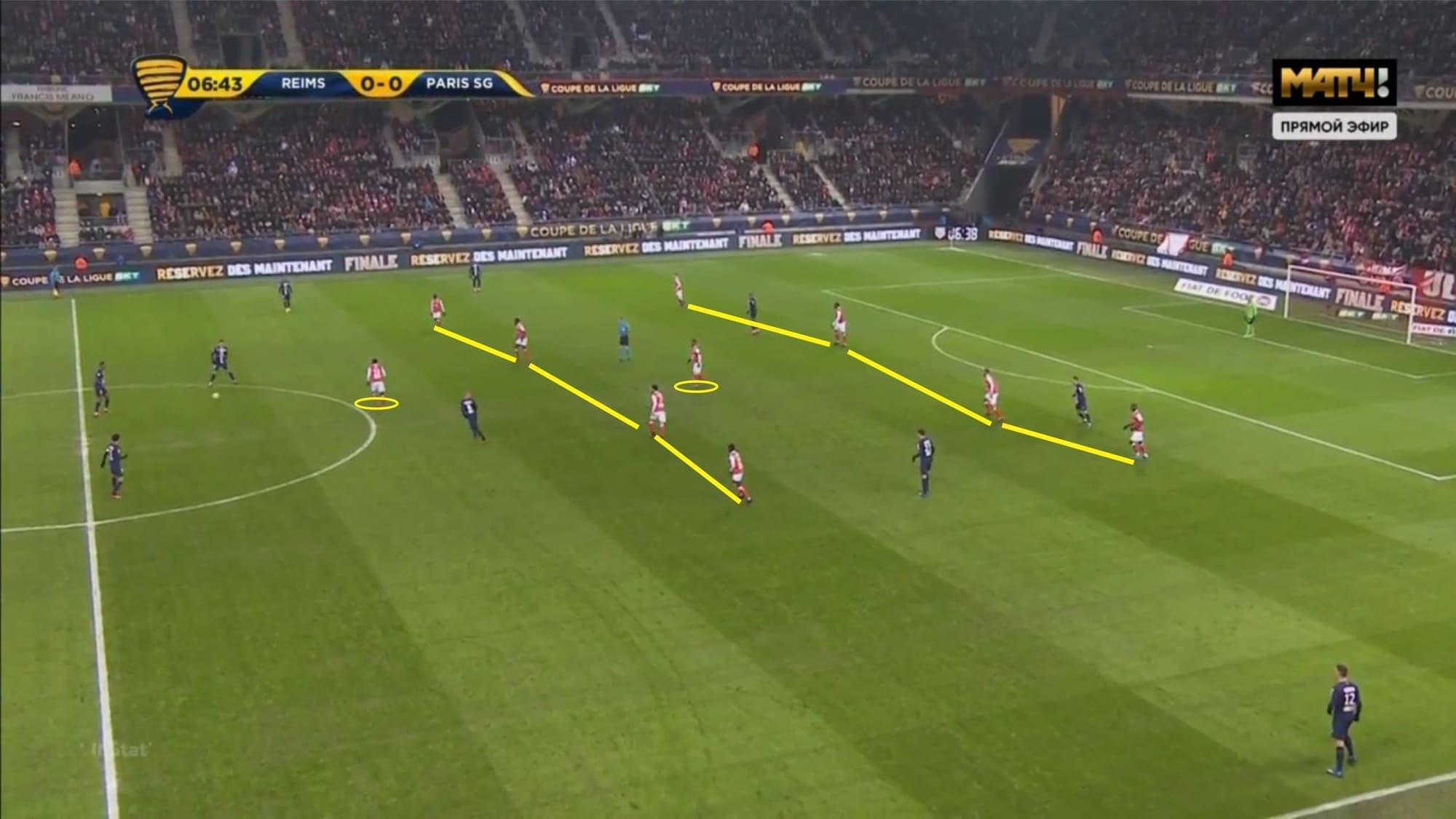 Coupe de la Ligue 2019/20: Reims vs Paris Saint-Germain - tactical analysis tactics