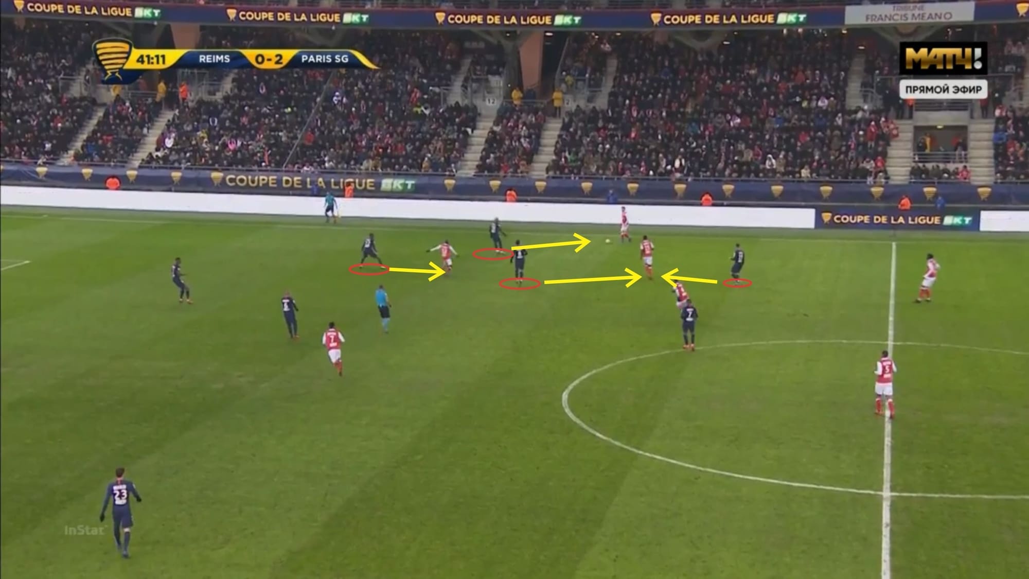 Coupe de la Ligue 2019/20: Reims vs Paris Saint-Germain - tactical analysis tactics