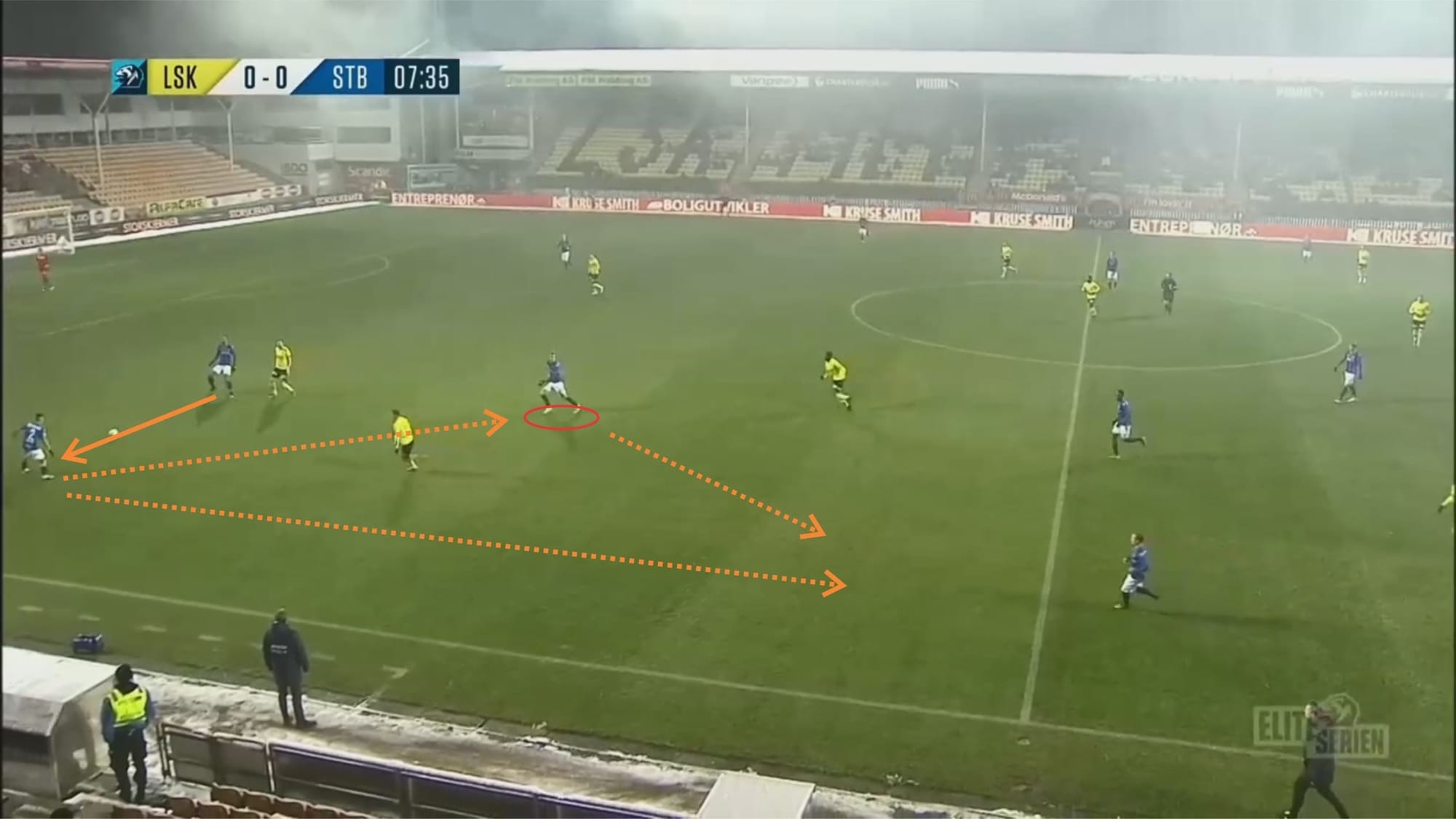 Emil Bohinen 2019/20 - scout report tactical analysis tactics