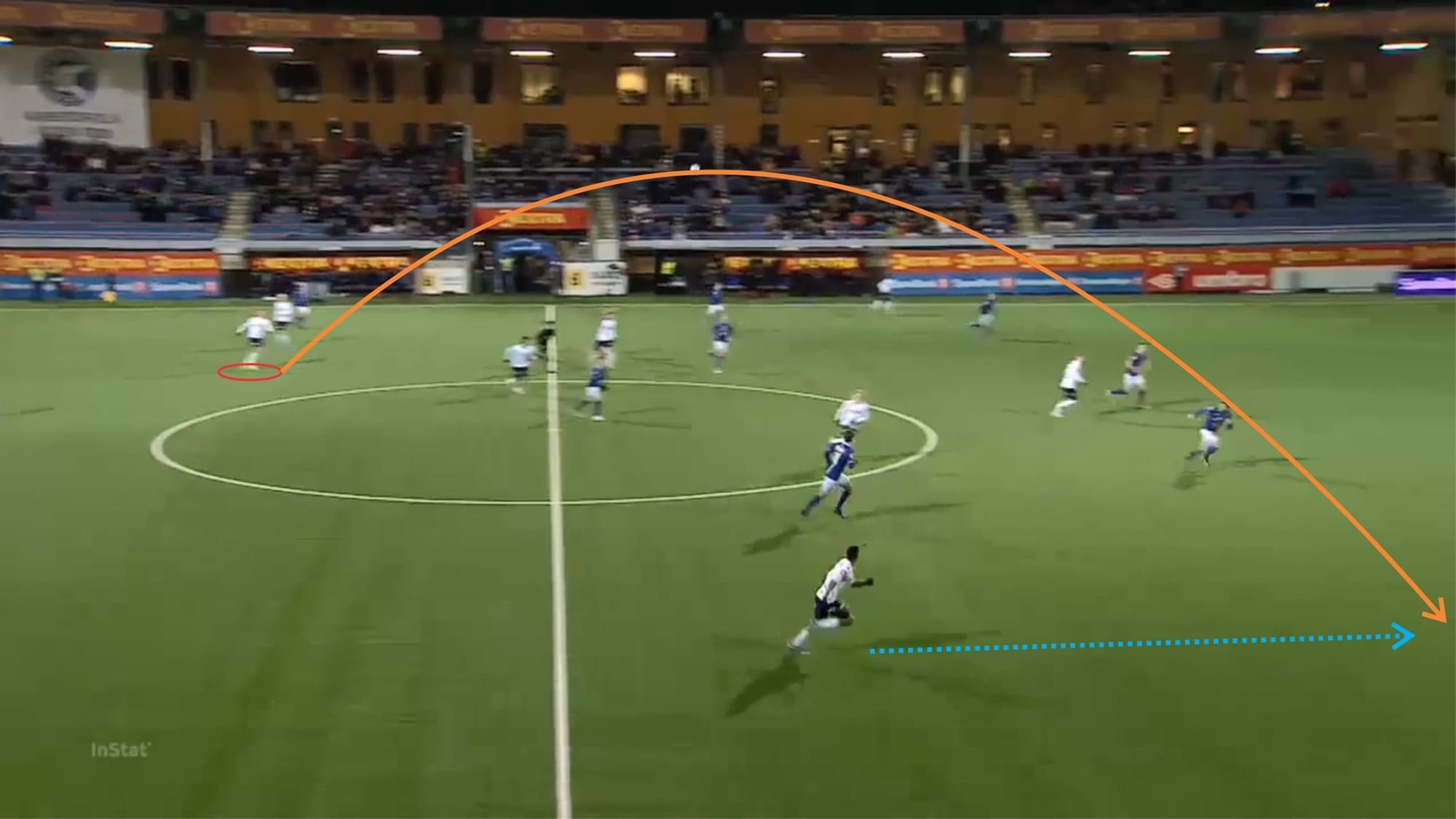 Emil Bohinen 2019/20 - scout report tactical analysis tactics