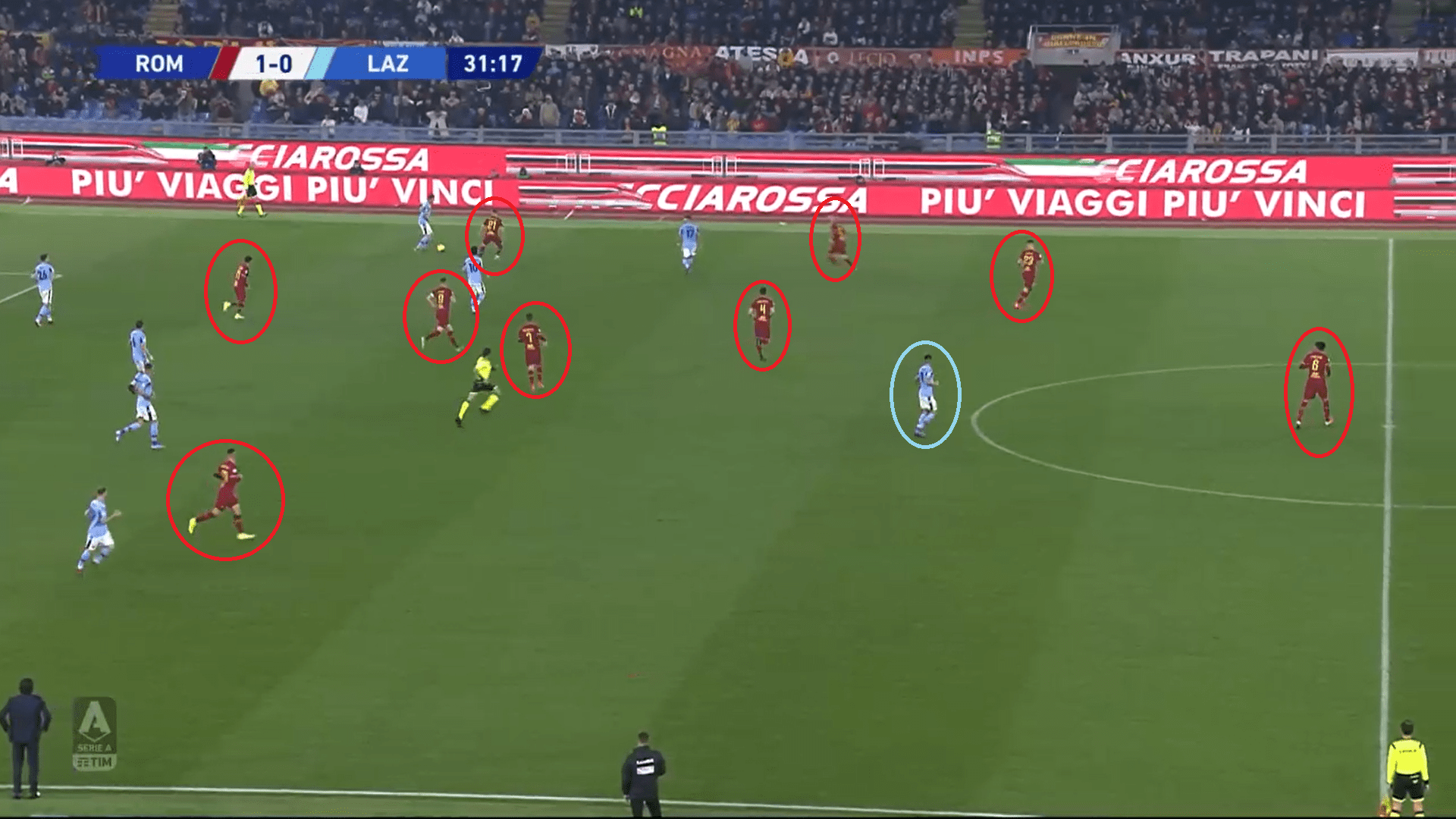 Serie A 2019/20: Roma vs Lazio - Tactical Analysis tactics