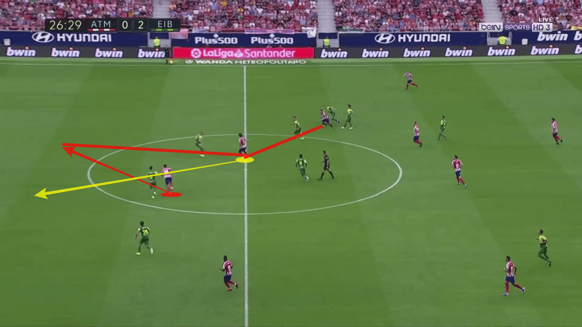 Joao Felix 2019/20 - scout report tactical analysis tactics