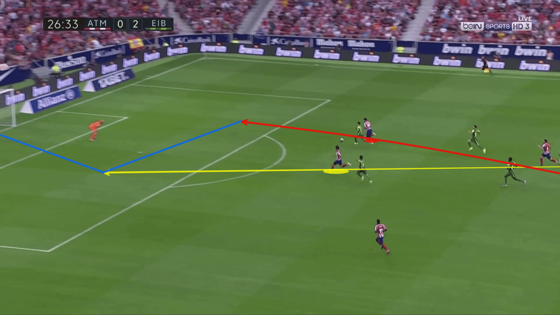 Joao Felix 2019/20 - scout report tactical analysis tactics