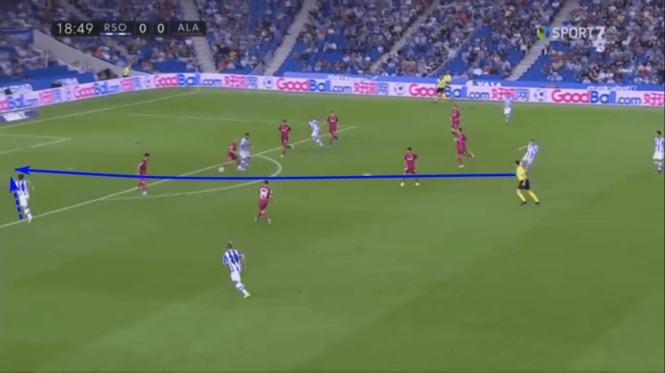 Mikel Oyarzabal 2019/20 - scout report - tactical analysis tactics