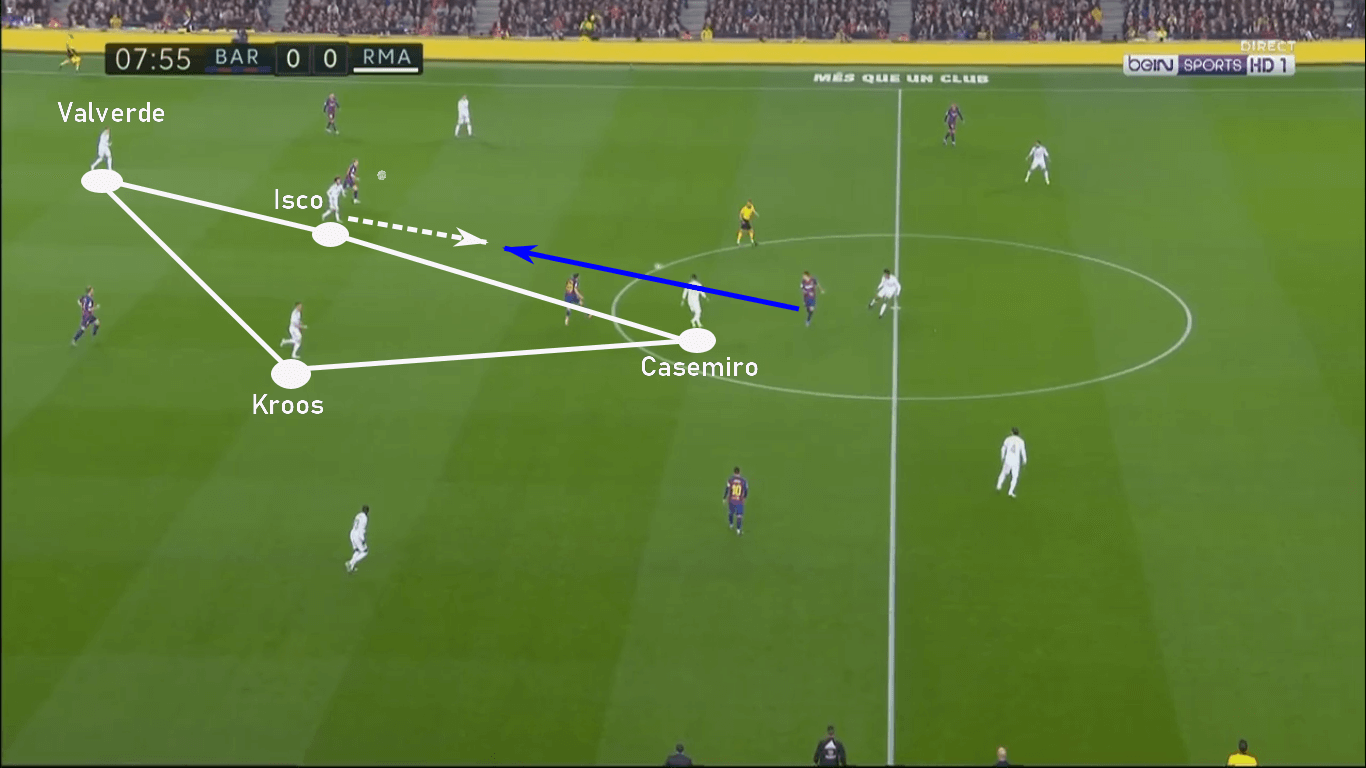 Zinedine Zidane at Real Madrid 2019/20 - tactical analysis tactics