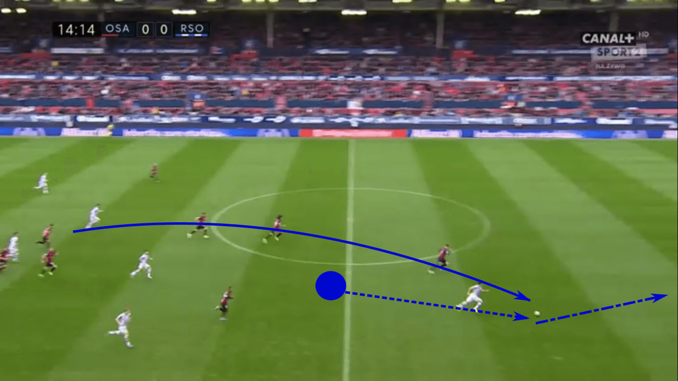 Mikel Oyarzabal 2019/20 - scout report - tactical analysis tactics