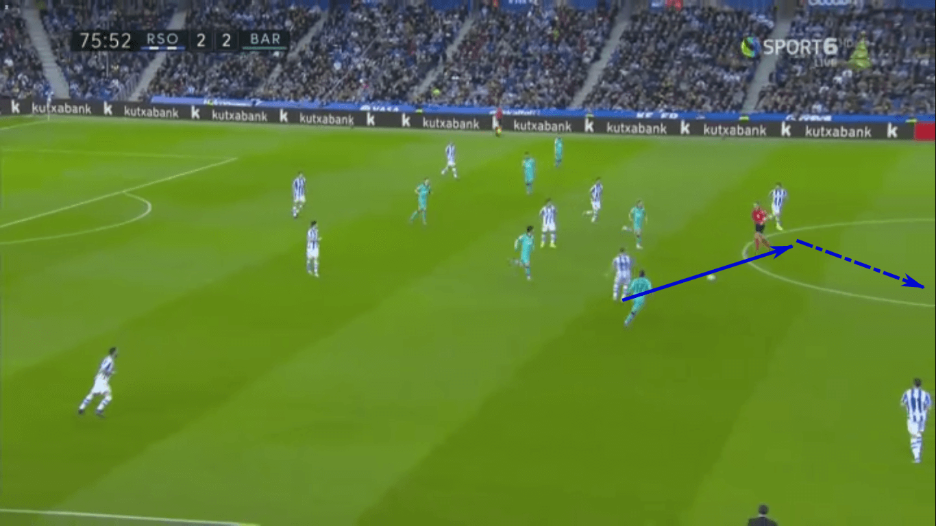 Mikel Oyarzabal 2019/20 - scout report - tactical analysis tactics