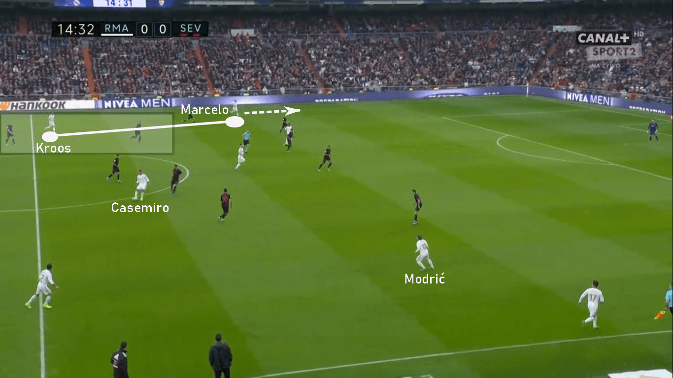 Zinedine Zidane at Real Madrid 2019/20 - tactical analysis tactics